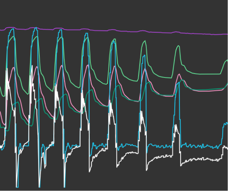 Engineering the future of home heating